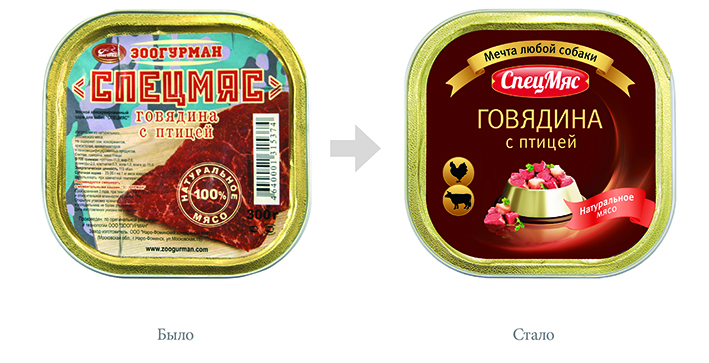 Брендинг